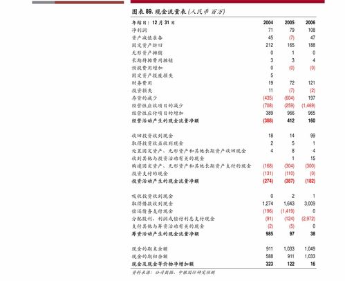 立足全球，服務國內 品渥食品（300892）借力新零售，打造進口食品行業領先者