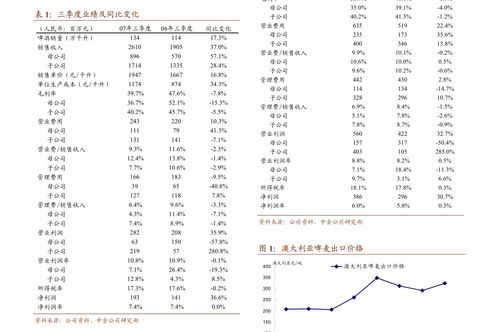 中航證券中標(biāo)川大智勝·劉思銘擬定002253優(yōu)先持有 解析2020半年報(bào)幕后價(jià)值，三維人臉識(shí)別錨定風(fēng)口趨勢(shì)